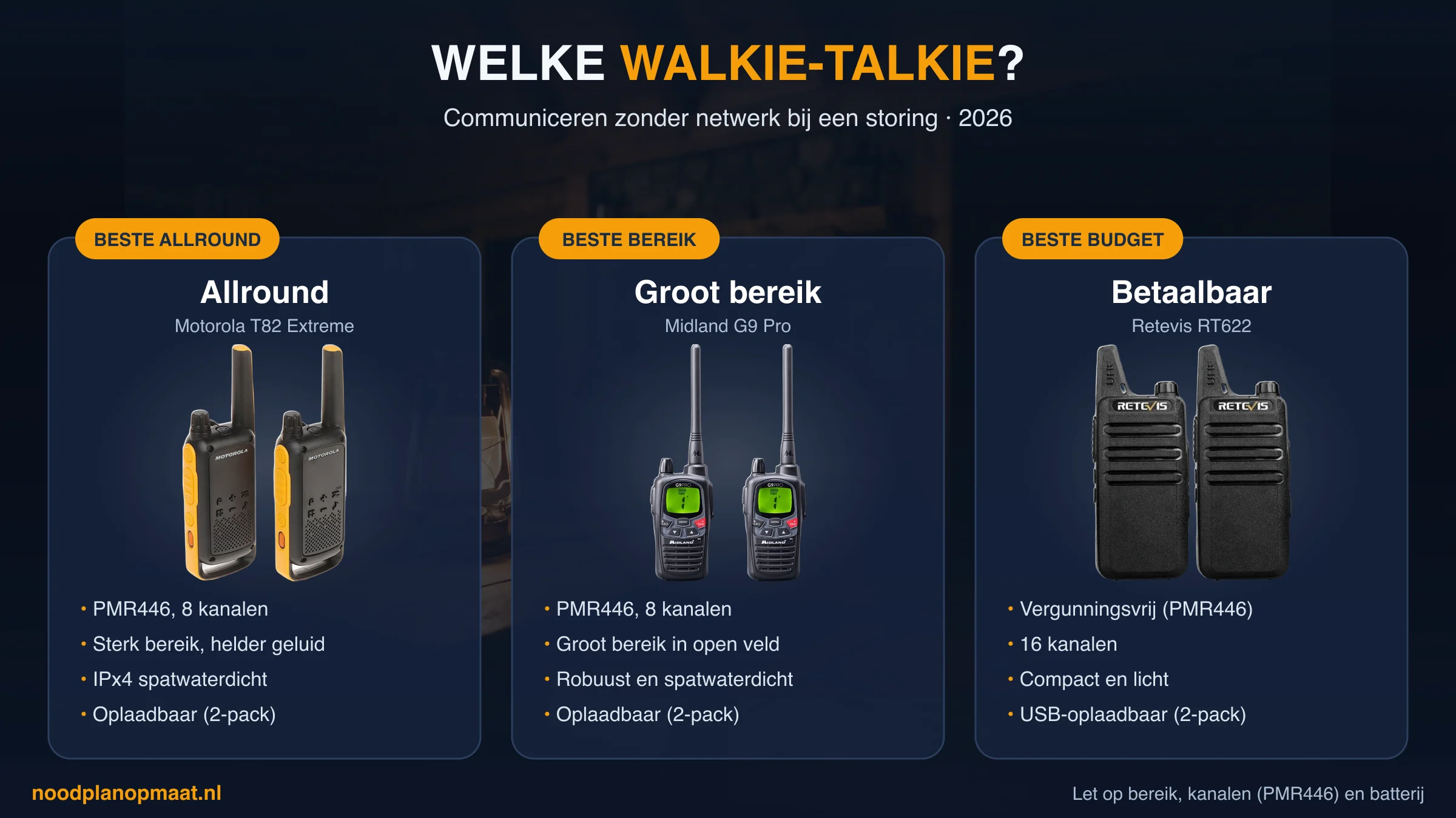 Walkie-talkie voor noodsituaties vergeleken: Motorola T82 Extreme (beste allround), Midland G9 Pro (beste bereik), Retevis RT622 (beste budget)